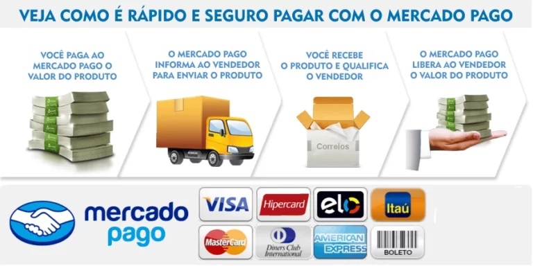 Pagamento Seguro Mercado Pago